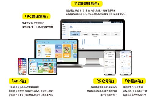 如何選擇市面招生軟件？領智云憑基礎服務實力脫穎而出