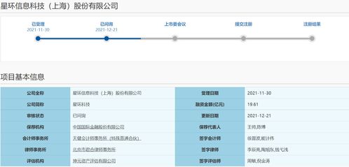 星環科技沖刺科創板 IPO獲上交所問詢，基礎軟件國產化之路再引關注